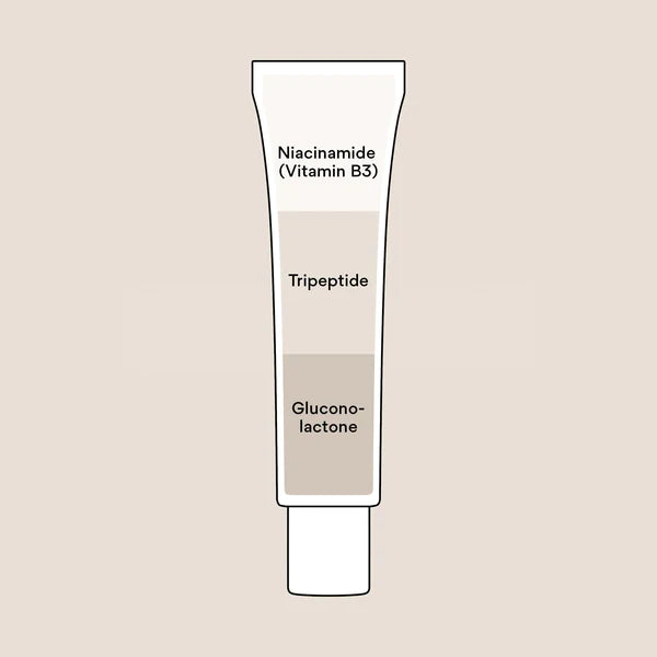 NIACINAMIDE+ Face Cream 40ml - Know To Glow